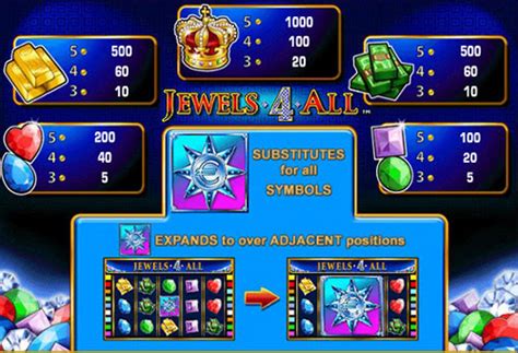 Игровой автомат Jewels Fortune  играть бесплатно